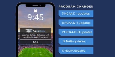 College Athletic Program Changes - Spring 2024